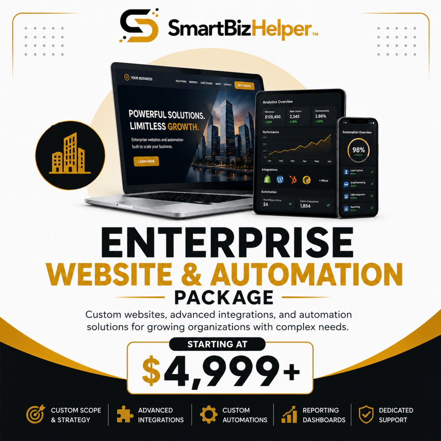 Enterprise Website & Automation Package